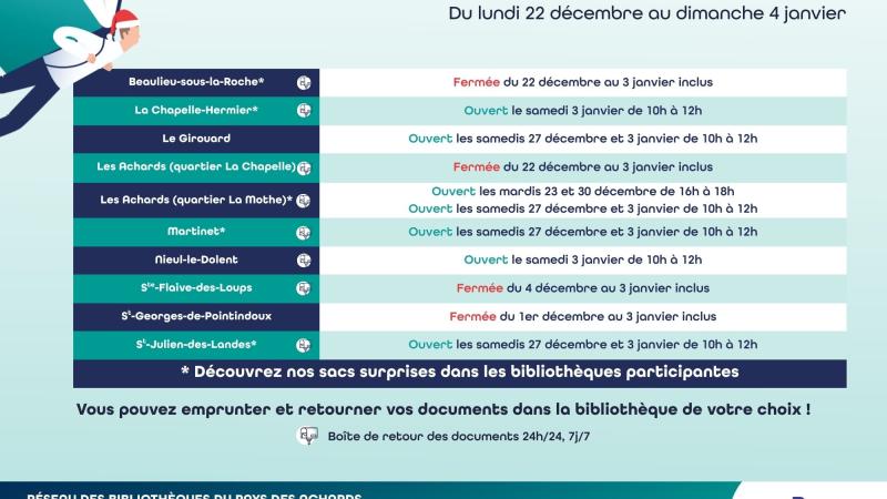 ouvertures des bibliothèques pendant les vacances de Noël